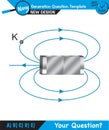 Physics - Magnetic field, Electromagnetic field and magnetic force, Polar magnet schemes, Educational magnetism physics vector