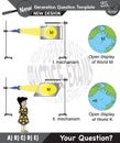 Physics, movements of the earth around the sun, formation of the seasons, Next generation problems, Royalty Free Stock Photo