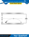 Physics, parallel plate capacitor in circuit, Capacitors, circuit elements
