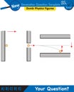 Physics, parallel plate capacitor in circuit, Capacitors, circuit elements