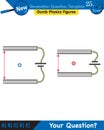 Physics, parallel plate capacitor in circuit, Capacitors, circuit elements