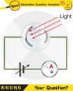 Physics, photoelectric effect, next generation question template Royalty Free Stock Photo