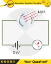Physics, photoelectric effect, next generation question template Royalty Free Stock Photo