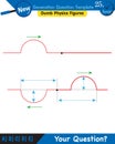 Physics, Wave mechanics, Diffraction, Wave train