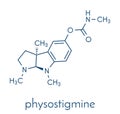 Physostigmine alkaloid molecule. Present in calabar bean and manchineel tree, acts as acetylcholinesterase inhibitor. Skeletal.