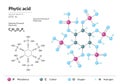 Phytic acid. inositol Hexakisphosphate or Inositol Polyphosphate. Structural chemical formula and molecule 3d model