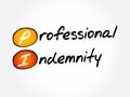 PI acronym, business concept background