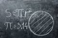 PI day concept. Drawings circles and formulas with PI