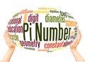 Pi number word cloud sphere concept