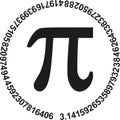 Pi with numbers of pi in a circle