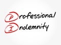 PI - Professional Indemnity insurance coverage acronym, business concept background
