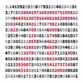 Pi 3.1415 vector Mathematics illustration or banner - Math background