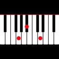 Piano chord G minor & x28;Gm& x29; shown by red circle on the key