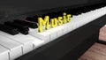 Piano closeup with one key pressed and the word music