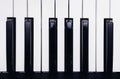 Piano or electronic synthesizer piano keyboard background Midi keyboard and controller with faders and buttons. Concept of close