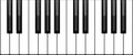 Piano keyboard Royalty Free Stock Photo