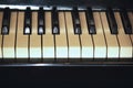 Piano keyboard, art acoustic wooden old instrument black and white