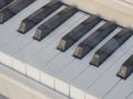 Piano keyboard close up