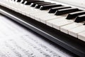 Piano keyboard detail Royalty Free Stock Photo