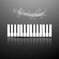 Piano Keyboard with Notes and Staff Royalty Free Stock Photo