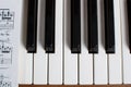 Piano keyboard and sheet music Royalty Free Stock Photo