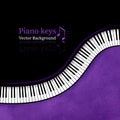 Piano keys background