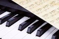 Piano keys closeup, music
