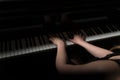 Piano Keys Pianist Hands Playing Royalty Free Stock Photo