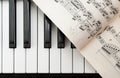 Piano Keys and Sheet Music From Above Royalty Free Stock Photo