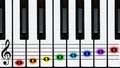 Piano keys, treble clef on stave, colored notes