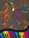 Piano Wavy Border with Colorful Keys and Music Not Royalty Free Stock Photo