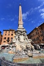 Piazza del Popolo.Rome Royalty Free Stock Photo