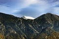 Pic du Canigou