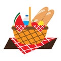 Picnic basket with water bottle, bread and fruits