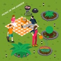 Picnic In Garden Isometric Design Concept Royalty Free Stock Photo
