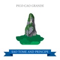 Pico Cao Grande Sao Tome and Principe Flat sight v