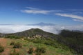 Pico de Teide, Tenerife from La Gomera