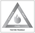 Fire Triangle Illustration - Chemical Reaction Model - Gray