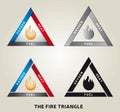 Set of Fire Triangle Illustrations - Chemical Reaction Model - 4 Designs