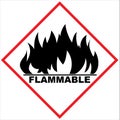 Pictogram of Flammable Symbol, hazard warning sign with blazing fire Royalty Free Stock Photo