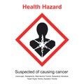 Pictogram mean suspected of causing cancer. Pictogram on product label harmful suspected may be causes by Carcinogen, Respiratory