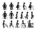 Set of icons which represent people using various orthopedic equipment