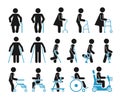 Set of icons which represent people using various orthopedic equipment