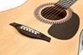 Picture of acoustic guitar