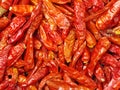 The picture is Dry pepper in the supermarket.It is made in China.Dry pepper red pepper is made through dry chili products. It is c