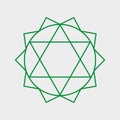 In the picture, the green Anahata chakra