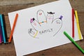 Picture of happy family finger on white paper and colorful magic pens on wood background Royalty Free Stock Photo