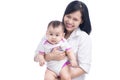 Picture of happy mother with adorable baby Royalty Free Stock Photo