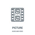 picture icon vector from audio and video collection. Thin line picture outline icon vector illustration