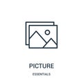 picture icon vector from essentials collection. Thin line picture outline icon vector illustration. Linear symbol for use on web